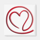 Search for y magnets Design