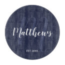 Search for navy chopping boards Nautical