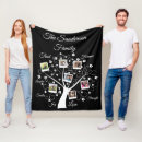 Search for photo template blankets Collage