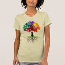 Search for deeply rooted tshirts Roots