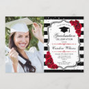 Search for red graduation invitations Tassel