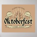 Search for prost posters Beer