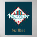 Search for vancouver island posters Vintage