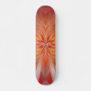 Search for fractal skateboards Energy