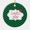 Search for classic christmas tree decorations Beautiful