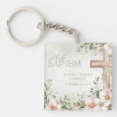 Search for baptism favours Religious