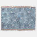 Search for polyester posters Snow