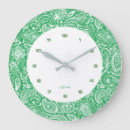 Search for vintage girly posters Paisley