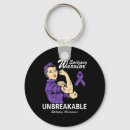 Search for be unbreakable key rings Warrior