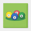 Search for pool table magnets Balls