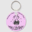 Search for crying key rings Quote