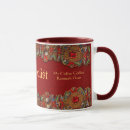 Search for goblet mugs Mediaeval