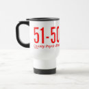Search for accounting travel mugs Accountability