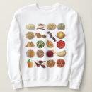 Search for dish clothing Food