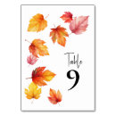 Search for fall leaves numbers table table cards Autumn leaf