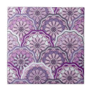 Search for vintage pattern tiles Circle