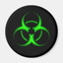 Search for biohazard magnets Warning