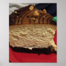 Search for peanut butter posters Dessert
