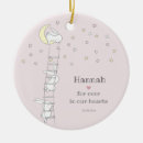 Search for baby loss christmas tree decorations Sympathy