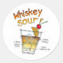 Search for whiskey stickers Whisky