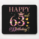 Search for sixty year old mousepads Years