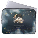 Search for celestial sun moon Galaxy