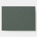Search for static Noise