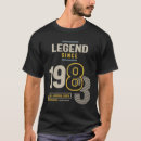 Search for legend since 1983 tshirts Made in 1983