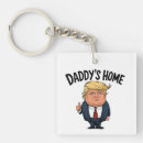 Search for home daddy key rings Republican