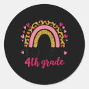 Search for png stickers Elementary school