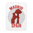 Search for madrid magnets Tourism