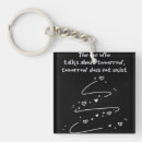 Search for aesthetic key rings Motivational