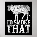Search for bbq grill posters Grilling