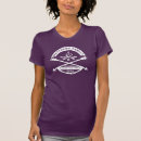 Search for reunion designs family tshirts Camping