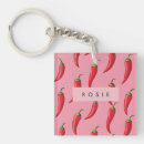 Search for red pepper key rings Cute