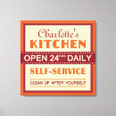 Search for kitchen art Chef