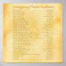 Search for phone number posters Bible