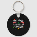 Search for matching key rings Likely