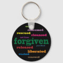 Search for redeem key rings Faith