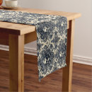 Search for skull table runners Vintage