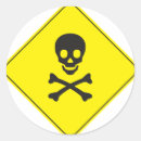 Search for danger stickers Skull