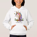 Search for kids hoodies Colourful