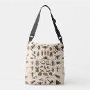 Search for wasps bags Entomology