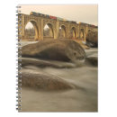 Search for training photography Travel destinations