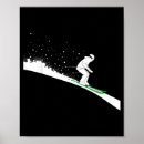 Search for snow ski posters Skis