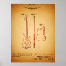 Search for vintage guitar posters Patent