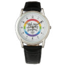 Search for humanism watches Gay