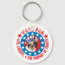 Search for bully dog key rings Puppy