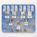 Search for parental mousepads Grandparents