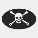 Search for skull pirate stickers Skull and crossbones